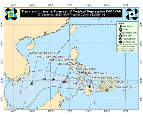 kebayan55|Tropical cyclone ‘Kabayan’ tracker .